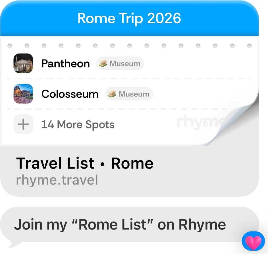 Organize spots with lists